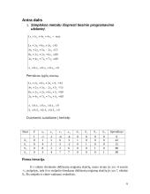 Optimizavimo metodų uždavinys 6 puslapis