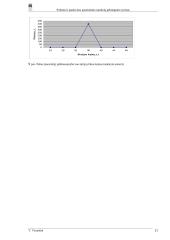 Pirkimo ir pardavimo pasirinkimo sandorių pelningumas 10 puslapis
