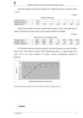 Pirkimo ir pardavimo pasirinkimo sandorių pelningumas 4 puslapis