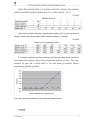 Pirkimo ir pardavimo pasirinkimo sandorių pelningumas 6 puslapis