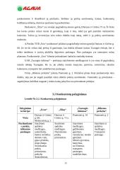 Praktikos ataskaita: prekybinė komercinė firma "Agava" 11 puslapis