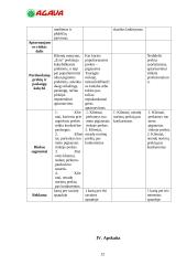 Praktikos ataskaita: prekybinė komercinė firma "Agava" 12 puslapis