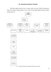 Specialybės įgūdžių praktikos ataskaita AB banke "Snoras" 14 puslapis