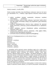 Mokymosi motyvacija 11 puslapis