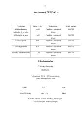 Paukštienos gavyba 12 puslapis