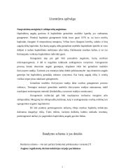 Tyrimų programa ir metodika: veiksniai, lemiantys sėmeninių linų morfogenezę mezginių kultūroje 3 puslapis