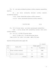Automobilių remonto baro rekonstrukcija: UAB "Dizrida" 14 puslapis