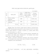 Automobilių remonto baro rekonstrukcija: UAB "Dizrida" 20 puslapis