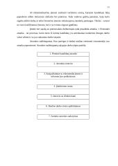 Įmonės veiklos planavimas: prekyba suskystintomis dujomis 11 puslapis