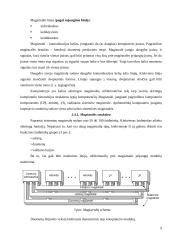 Kompiuterio struktūra 9 puslapis