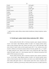 Paviršinių vandens telkinių tarša ir kokybė Lietuvoje 17 puslapis