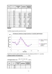 Kiekybinių sprendimų metodų tyrimas 13 puslapis