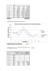 Kiekybinių sprendimų metodų tyrimas 14 puslapis