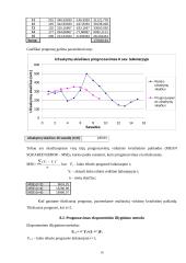 Kiekybinių sprendimų metodų tyrimas 15 puslapis