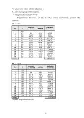 Kiekybinių sprendimų metodų tyrimas 16 puslapis