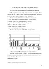 Lietuvos eksportas ir importas 10 puslapis