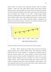 Lietuvos turto draudimo rinkos raida ir jos perspektyvos 18 puslapis