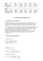 Mechanizmų, įrenginių ir mašinų teorija 15 puslapis