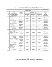 Medienos lukšto skutimo staklių Лy 17 – 4 dešiniojo suklio galvutės vidinio suklio  remonto technologijos procesas 14 puslapis