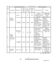 Medienos lukšto skutimo staklių Лy 17 – 4 dešiniojo suklio galvutės vidinio suklio  remonto technologijos procesas 16 puslapis