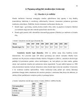 Pajamų nelygybė, veiksniai ir tendencijos Lietuvoje 15 puslapis