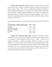 Pajamų nelygybė, veiksniai ir tendencijos Lietuvoje 16 puslapis