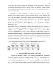 Pajamų nelygybė, veiksniai ir tendencijos Lietuvoje 18 puslapis