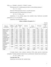 Sąnaudų ir ekonominių rodiklių įvertinimas: prancūzų virtuvės restoranas "Dejeuner" 13 puslapis