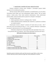 Sąnaudų ir ekonominių rodiklių įvertinimas: prancūzų virtuvės restoranas "Dejeuner" 16 puslapis