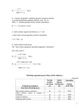 Sąnaudų ir ekonominių rodiklių įvertinimas: prancūzų virtuvės restoranas "Dejeuner" 17 puslapis