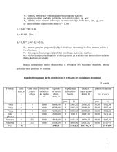 Sąnaudų ir ekonominių rodiklių įvertinimas: prancūzų virtuvės restoranas "Dejeuner" 19 puslapis