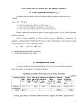 Sąnaudų ir ekonominių rodiklių įvertinimas: prancūzų virtuvės restoranas "Dejeuner" 20 puslapis