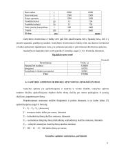 Sąnaudų ir ekonominių rodiklių įvertinimas: prancūzų virtuvės restoranas "Dejeuner" 9 puslapis