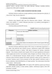 Veiklos modeliavimas ir informacinių poreikių specifikavimas: Šakynos pagrindinė Mokykla 14 puslapis