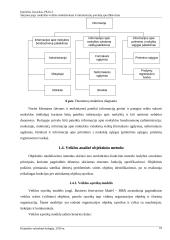 Veiklos modeliavimas ir informacinių poreikių specifikavimas: Šakynos pagrindinė Mokykla 19 puslapis