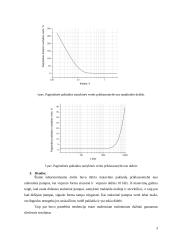 Virpesių vizualizacija ir parametrų tyrimas kompiuteriu 3 puslapis