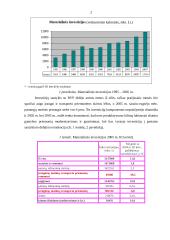 Materialinių investicijų tendencijų analizė Lietuvoje 2 puslapis