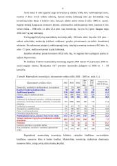 Materialinių investicijų tendencijų analizė Lietuvoje 4 puslapis