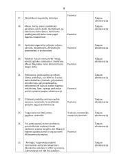 Reikalavimai prekybai lauke 7 puslapis