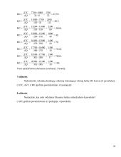 Ekonomikos situacijos tyrimas 11 puslapis