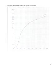 Ekonomikos situacijos tyrimas 3 puslapis