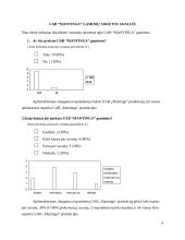 Gaminių rėmimo priemonių įtakos vartotojų elgsenai: šaldyti duonos ir pyrago gaminiai UAB "Mantinga" 4 puslapis