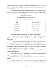 Liekninančiųjų kategorijai priskiriami vaistai ir maisto papildai 20 puslapis