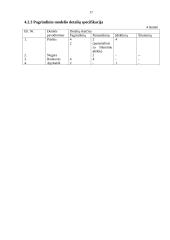 Moteriškas paltas 17 puslapis