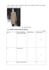 Moteriškas paltas 7 puslapis