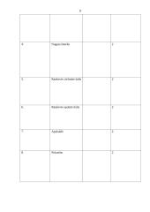 Moteriškas paltas 8 puslapis