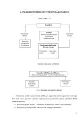 Kanados politiniai veikėjai ir administravimas 11 puslapis