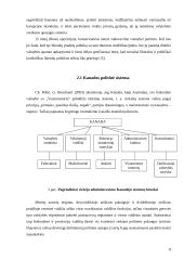 Kanados politiniai veikėjai ir administravimas 7 puslapis