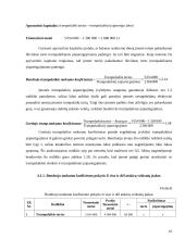 Įmonės finansinė analizė: UAB "Aremikas" 15 puslapis