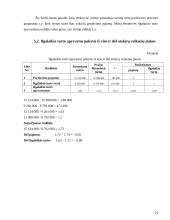 Įmonės finansinė analizė: UAB "Aremikas" 20 puslapis